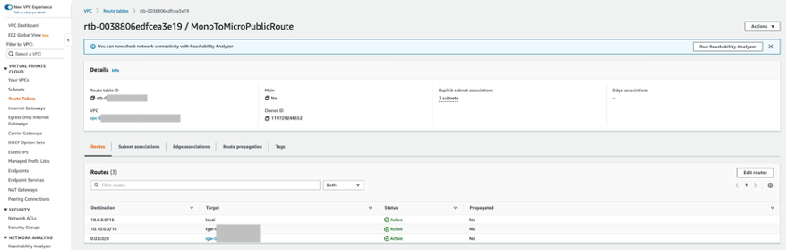The VPC route tables in accounts B and C that Refactor Spaces has configured.