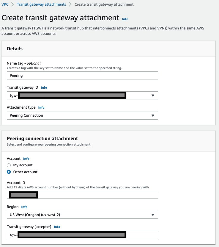 The Transit Gateway console showing how to configure the peering between the two Transit Gateways