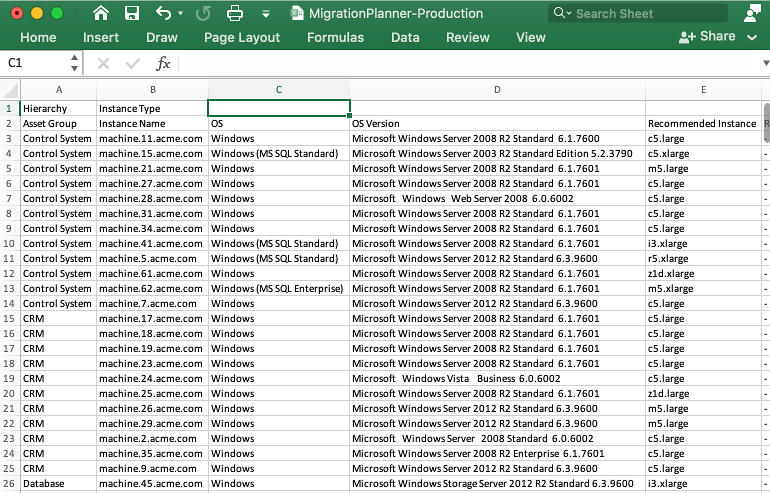 Cloudamize Exported Data