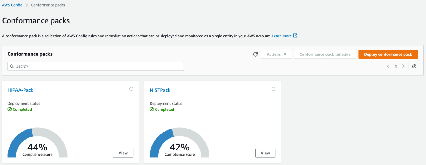 Figure 2: Conformance packs
