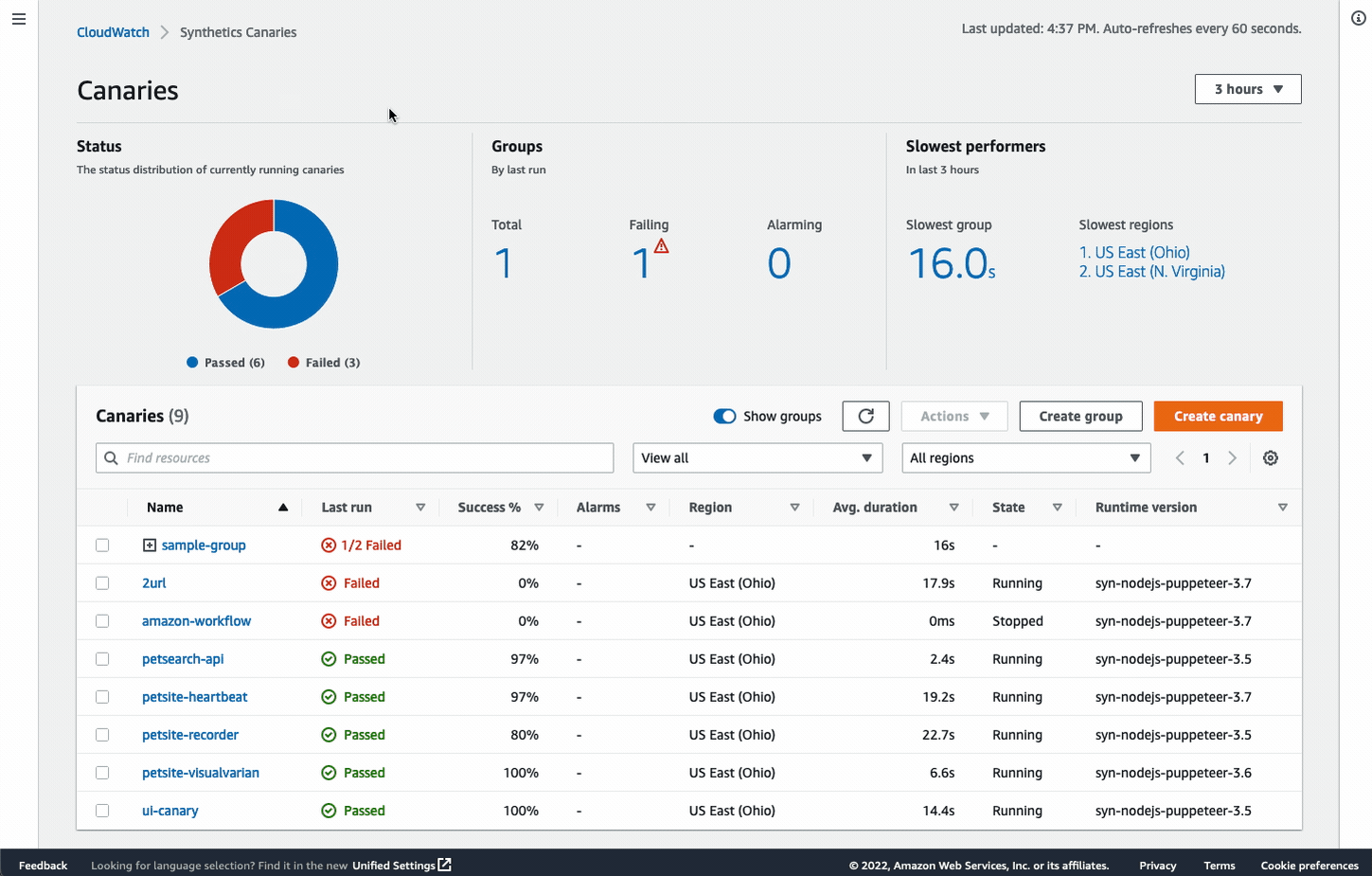Figure 3: CloudWatch Synthetics canary list dashboard
