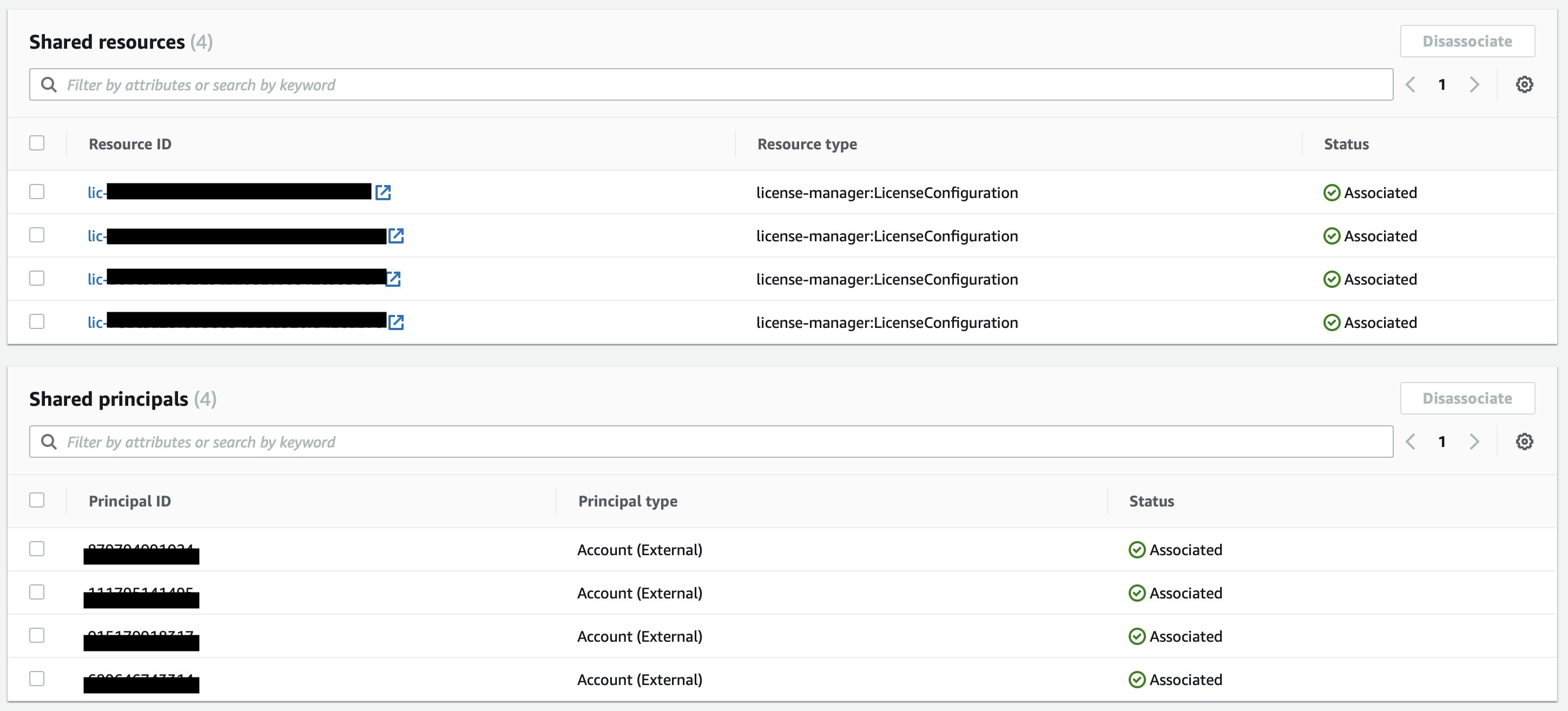 The AWS RAM console displays shared resources and shared principals in lists organized by ID, type, and status.]