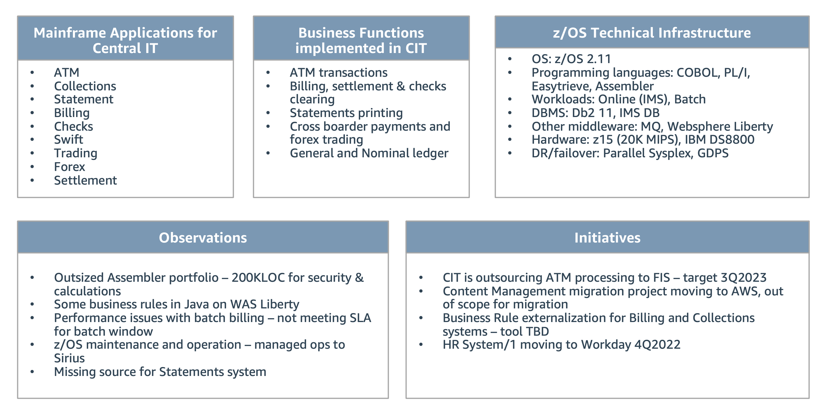 Sample business unit-level summary detailing applications, business functions, technical infrastructure, observations, and business initiatives and conclusions based on data gathered 