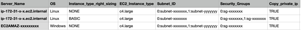 Figure 7:&nbsp; An example of a flat CSV file in a specific import format
