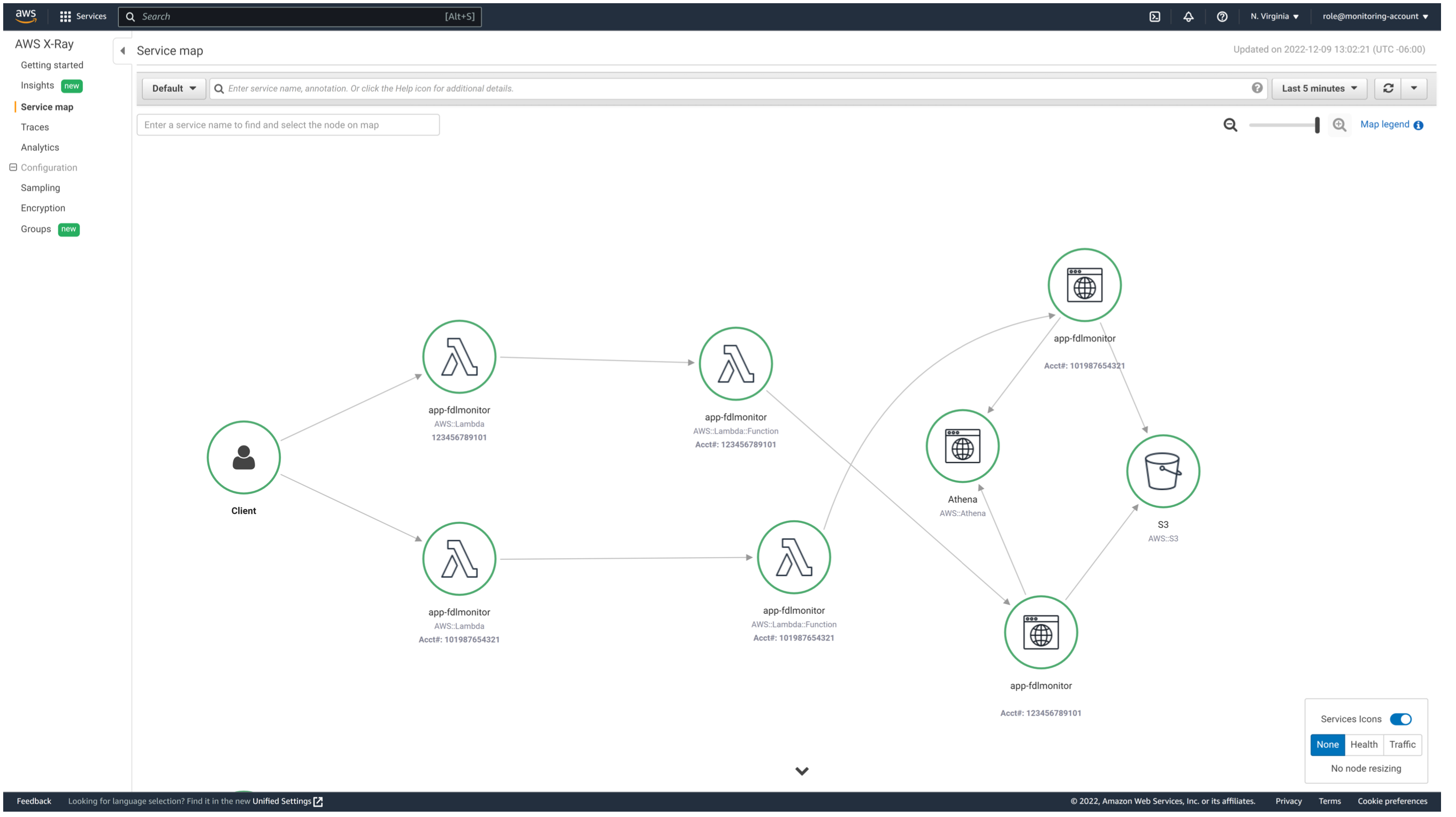 Figure 3. End-to-end trace view for cross-account Lambda functions