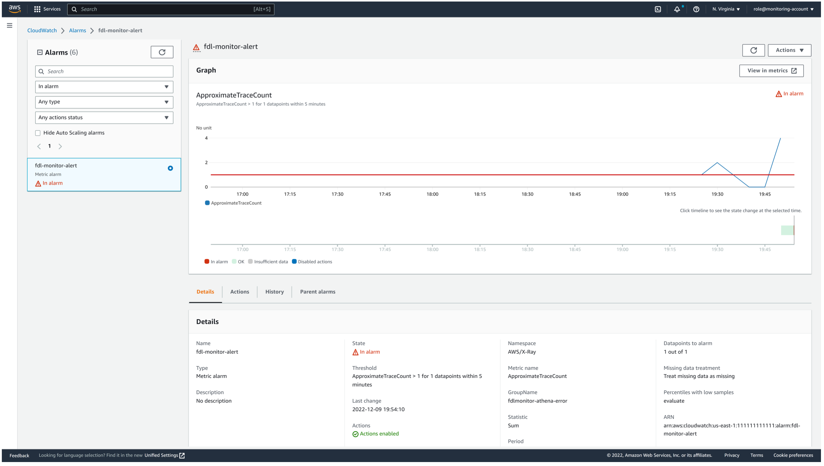 Figure 5. A cross-account alert that is set-up in the monitoring account