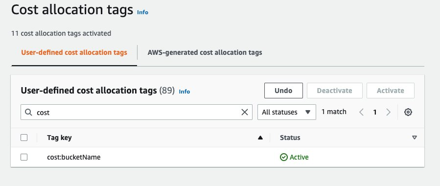 Cost allocation tags with search filter containing “cost:bucketName”]
