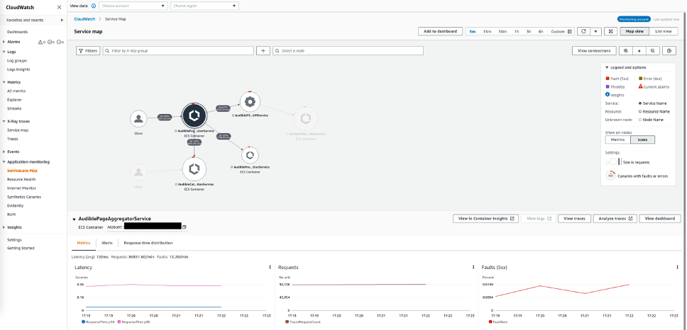 Drilling into a node on the service map