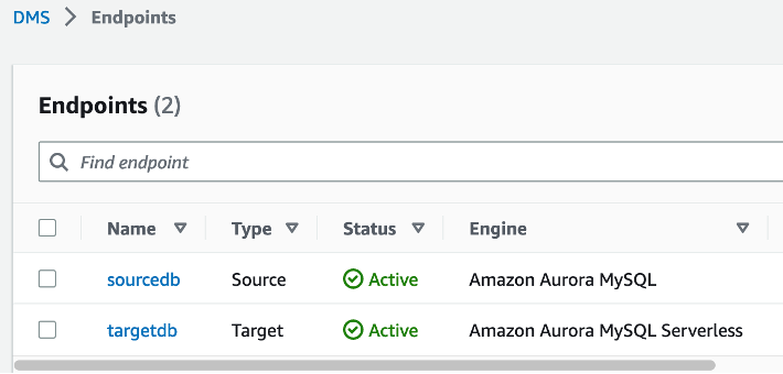 Source and Target endpoints for DMS
