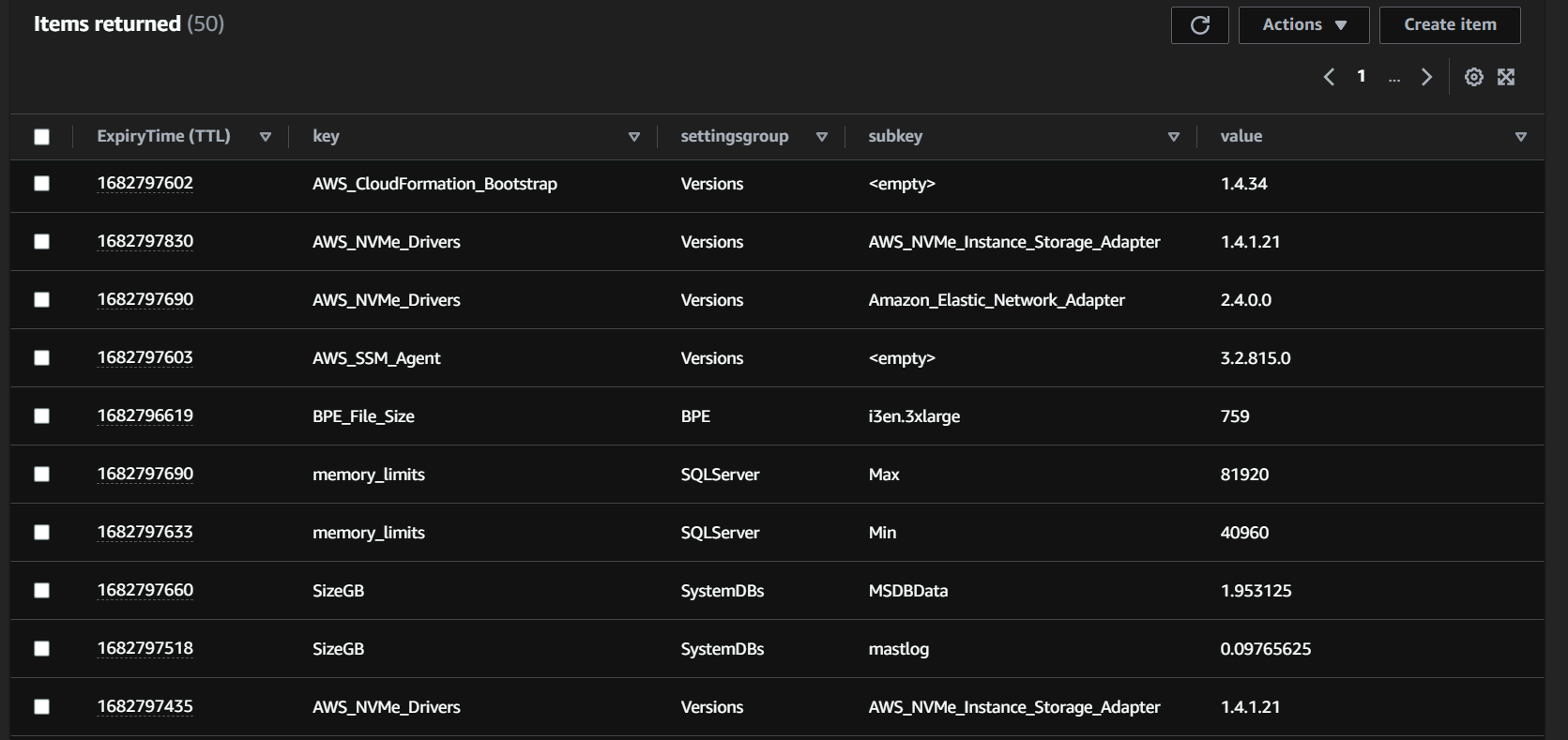 Figure 2. Example Athena query results for custom inventory metadata