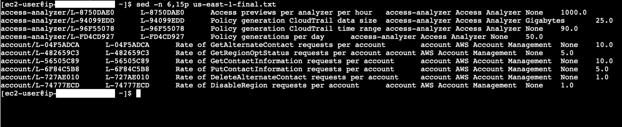 Figure 1 – Snippet of list of service quotas in a region