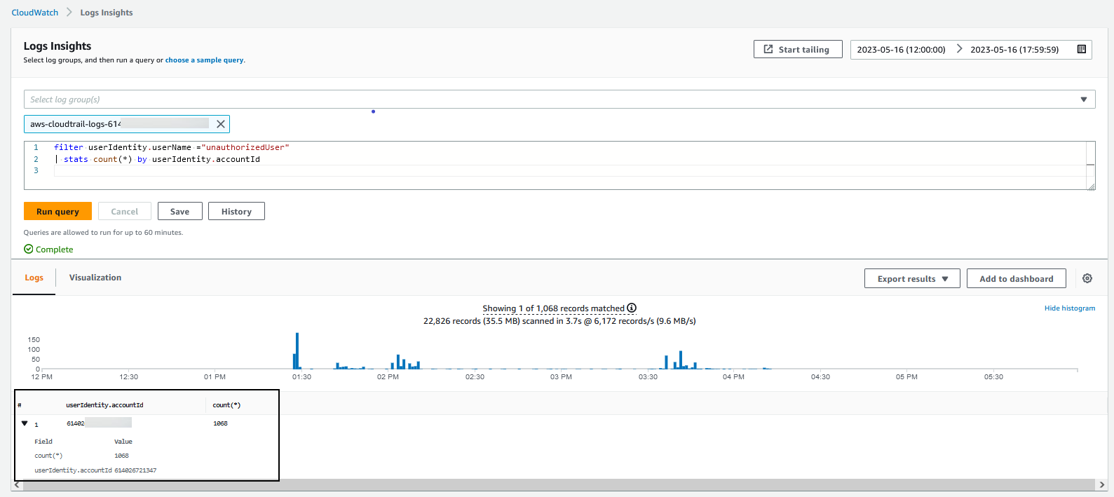 Figure shows CloudWatch log insights query to get account ID for unauthorized user