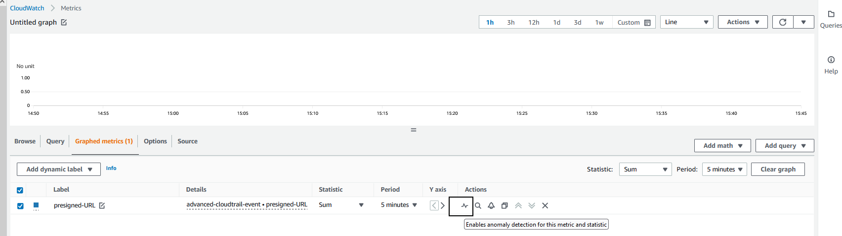Figure shows enabling anomaly detection on the custom metric.