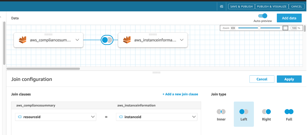 AWS QuickSight Dataset Console 