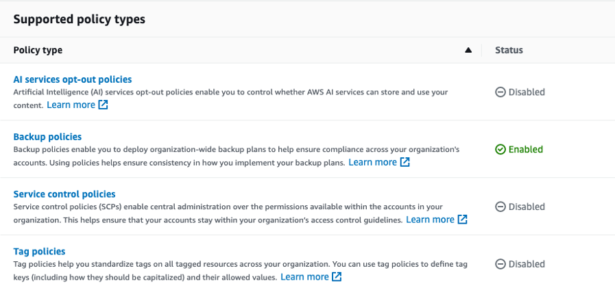 Backup policies enabled