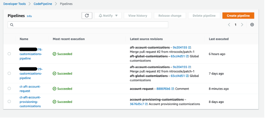 AWS console showing CodePipeline pipelines, with pipeline names in the format Account-ID first, then suffixed by “customizations-pipeline”