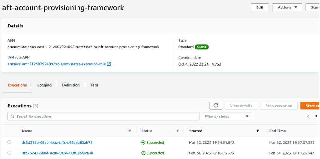 AWS console showing AWS Step Functions state machine named “aft-account-provisioning-framework”, with a tabular entry at the bottom showing the list of state machine executions, with status, execution start and end timestamps