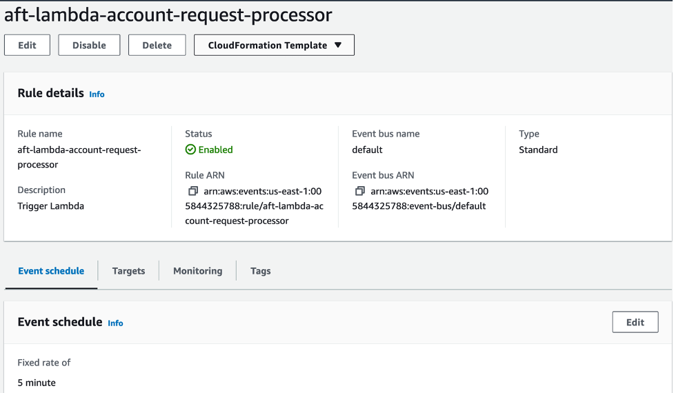 Event bridge rule showing the event bridge rule aft-lambda-account-request-processor is scheduled to invoke the aft-account-request-processor lambda function every 5 minutes