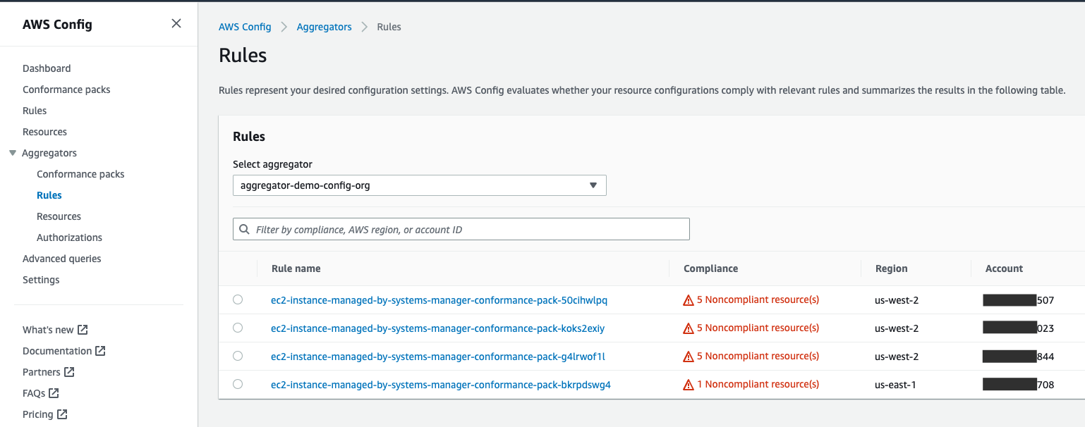 Centralized view of non-compliant AWS Config rules showing accounts with EC2 instances not managed by SSM Agent cross-region.