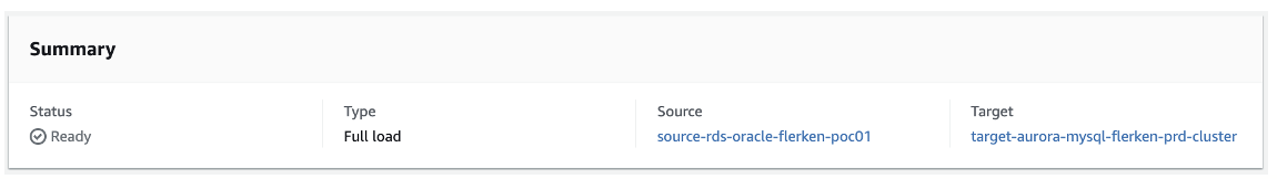 Figure 5-1. DMS Full Load Task Configuration