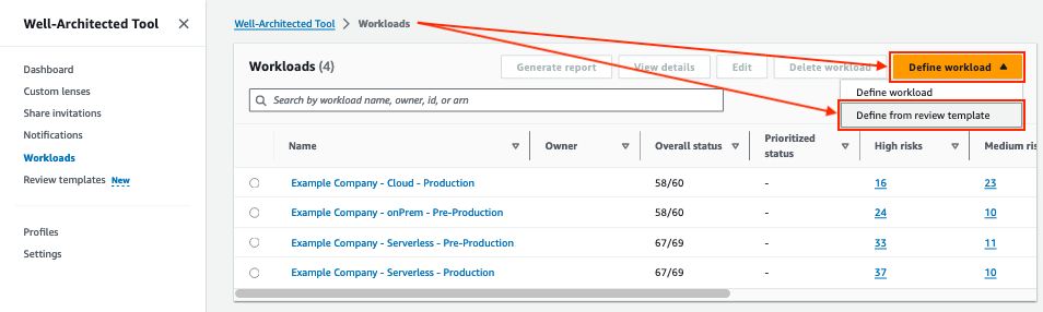 Well-Architected Tool Workload page with the dropdown menu "Define workload" and "Define from review template" highlighted to show how to create a Workload from a template.