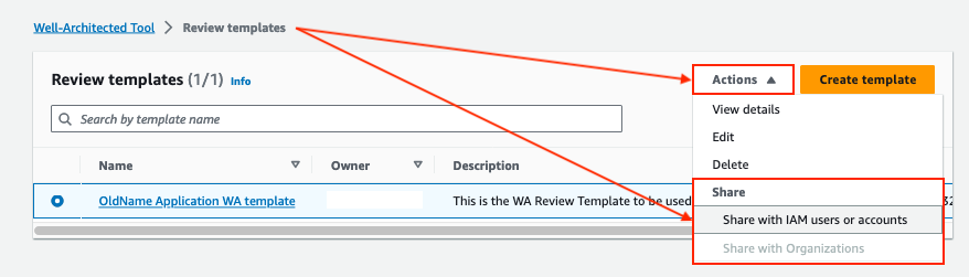 Well-Architected Tool Review Template page with the dropdown menu "Actions" highlighted to show how to share a Review Template