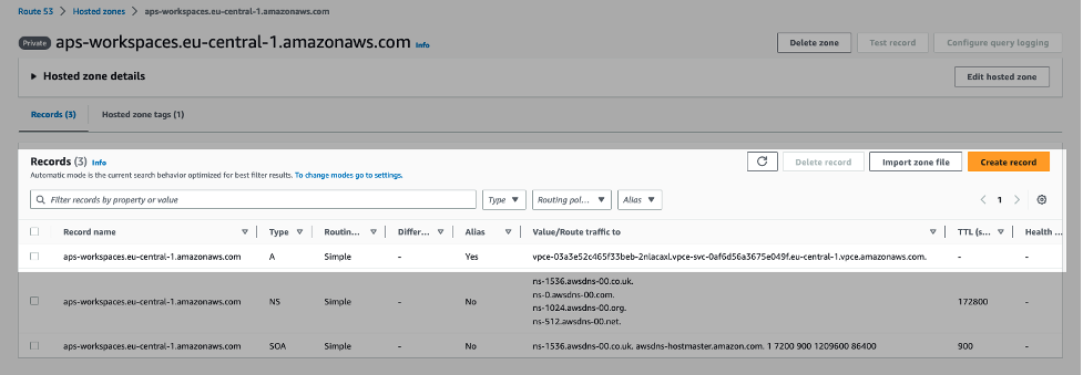 Figure 6.2: Route 53 Private Hosted Zone for AMP service endpoint aps-workspaces.eu-central-1.amazonaws.com