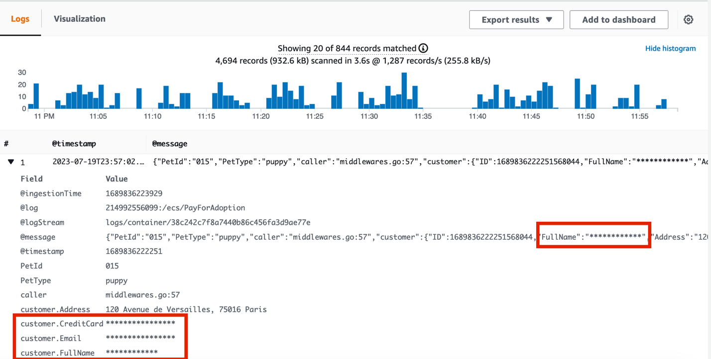 CloudWatch Log Insights ‘Masked’ Sensitive data