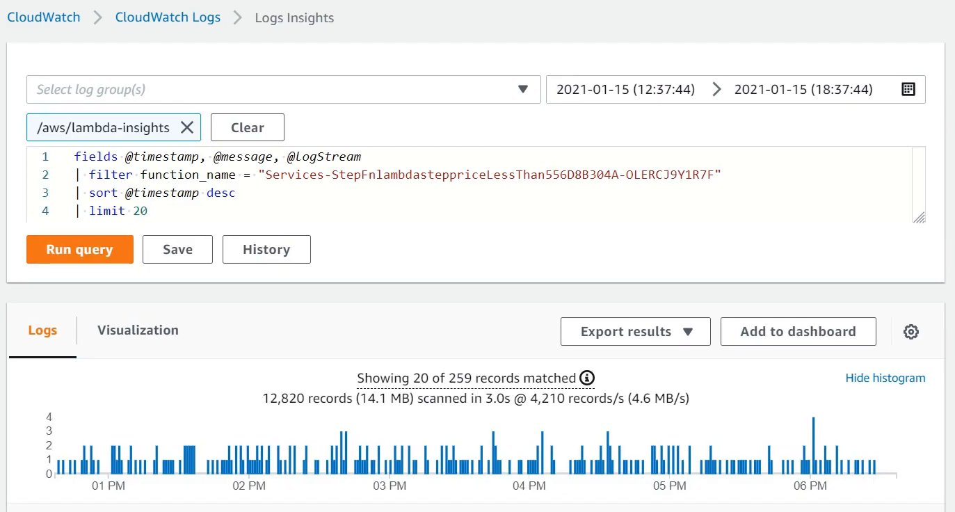 CloudWatch Logs Insights query results showing a Lambda function log histogram