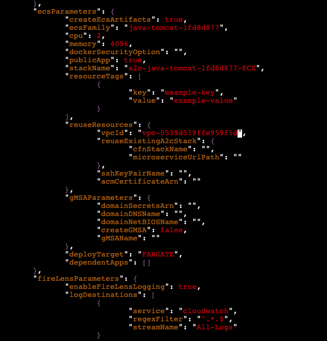 Deployment.json file generated by App2Container
