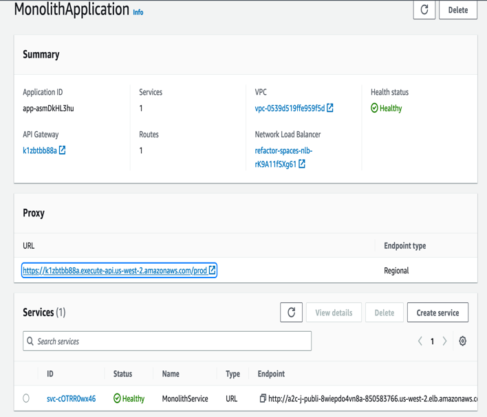 API Gateway Proxy URL