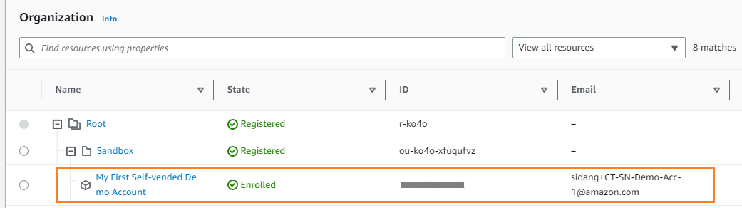 Fig 26 shows the Account provisioned in AWS Control Tower
