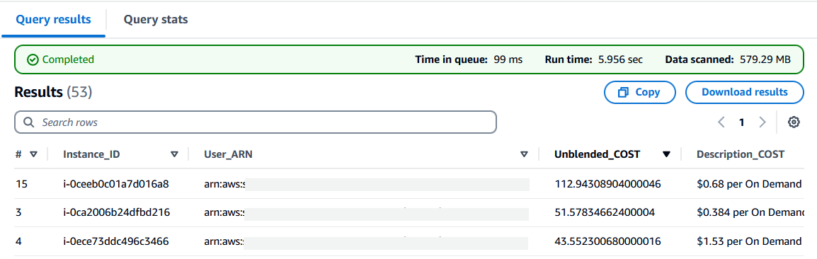 Figure shows results of Amazon Athena query that list instances not launched by approved launch templates