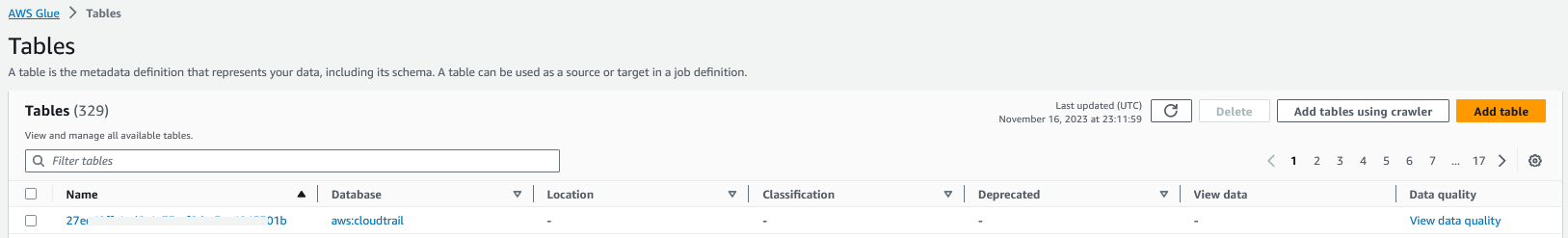 Figure shows AWS Glue Table pointing to event data store in CloudTrail Lake