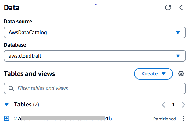 Figure shows event data store available for query in Amazon Athena