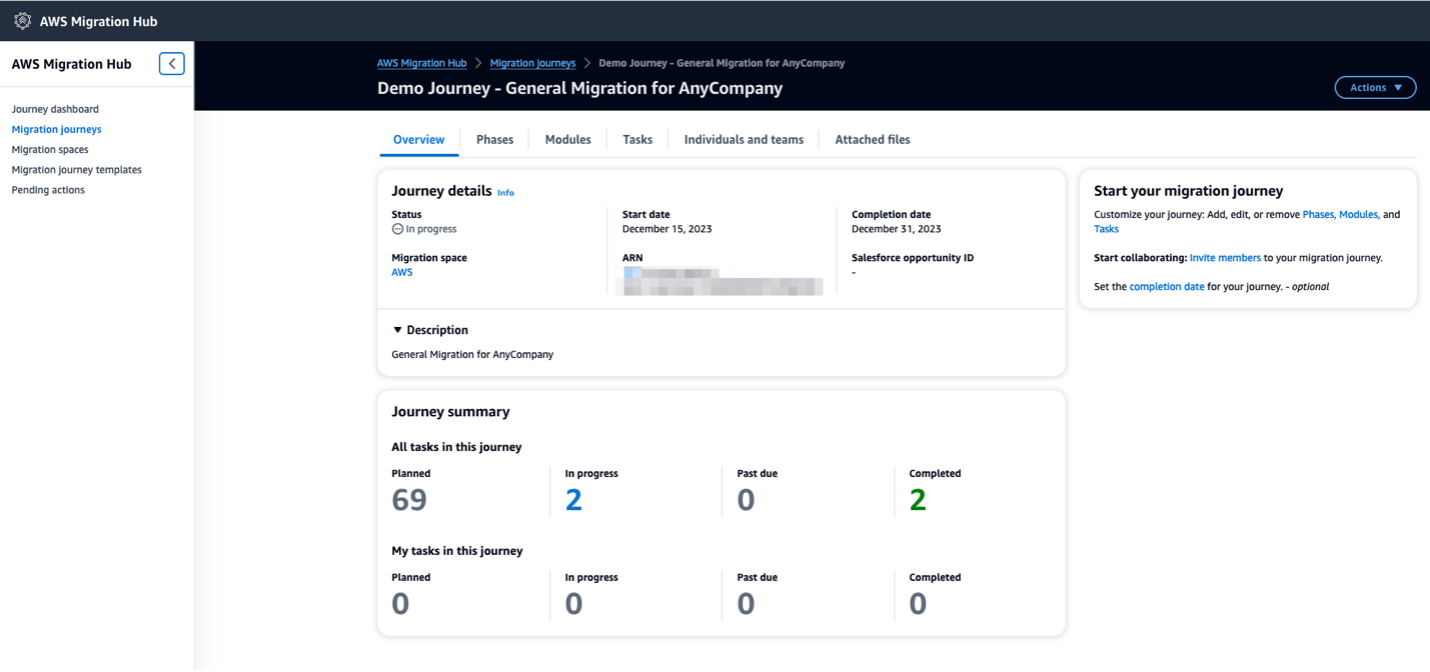 Overview of Migration Journeys