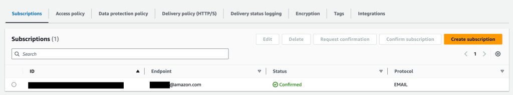 Image showing AWS SNS Subscription Confirmed in the console