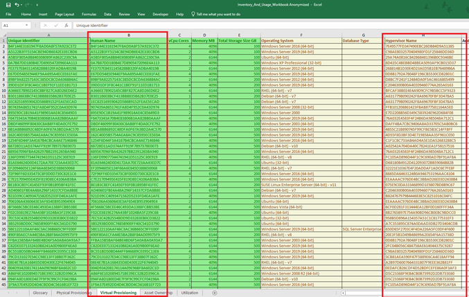 Example Virtual Provisioning sheet showing anonymized server names (Column B) and hypervisor names (Column H)