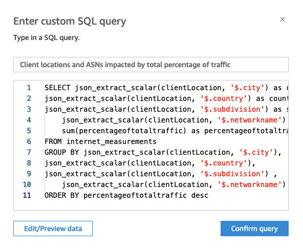 The custom SQL query editor in Amazon QuickSight.