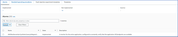Resilience Hub Assessment shows the created Alarm under Operational Recommendations tab