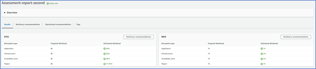 Resilience Hub assessment overview