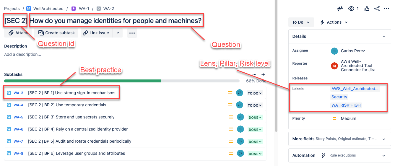 [Image of Jira story section with question highlighted as story title and Best practice as sub-tasks]