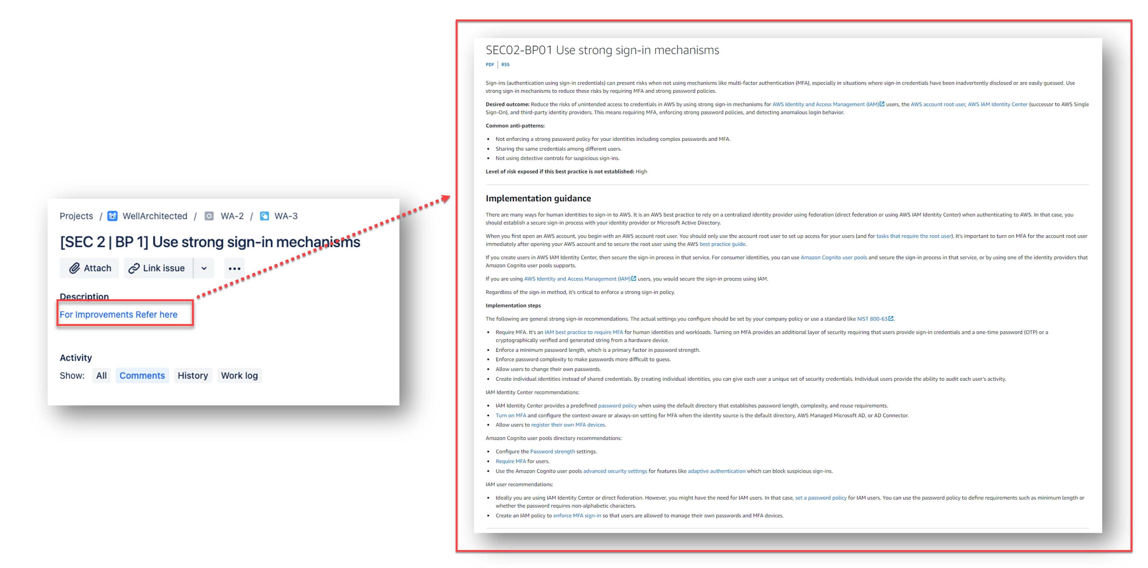 [Image of Jira sub-task descriptions with links to improvement items in WA whitepaper]