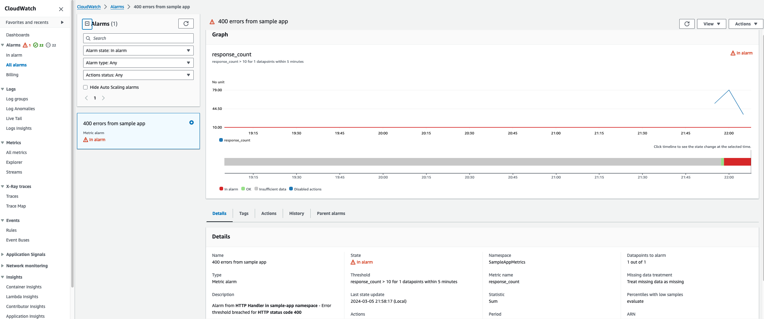 CloudWatch alarms page