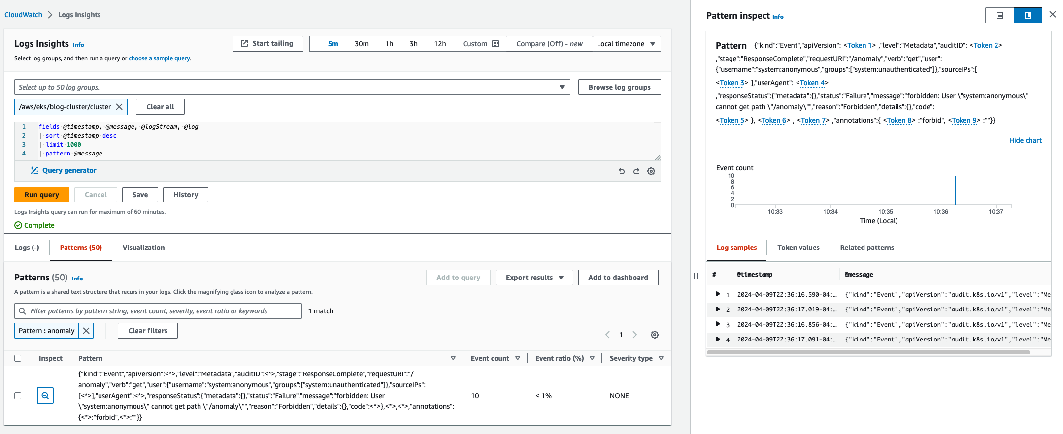 CloudWatch Log Insights