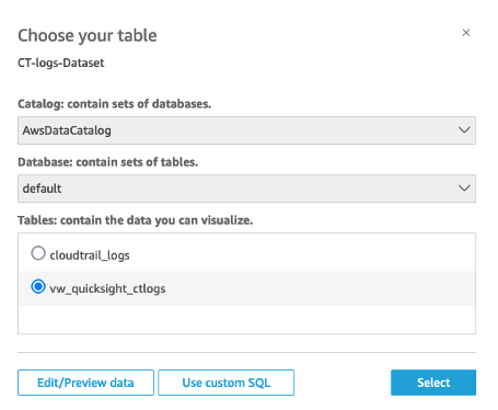 Page showing how to import Athena view to QuickSight