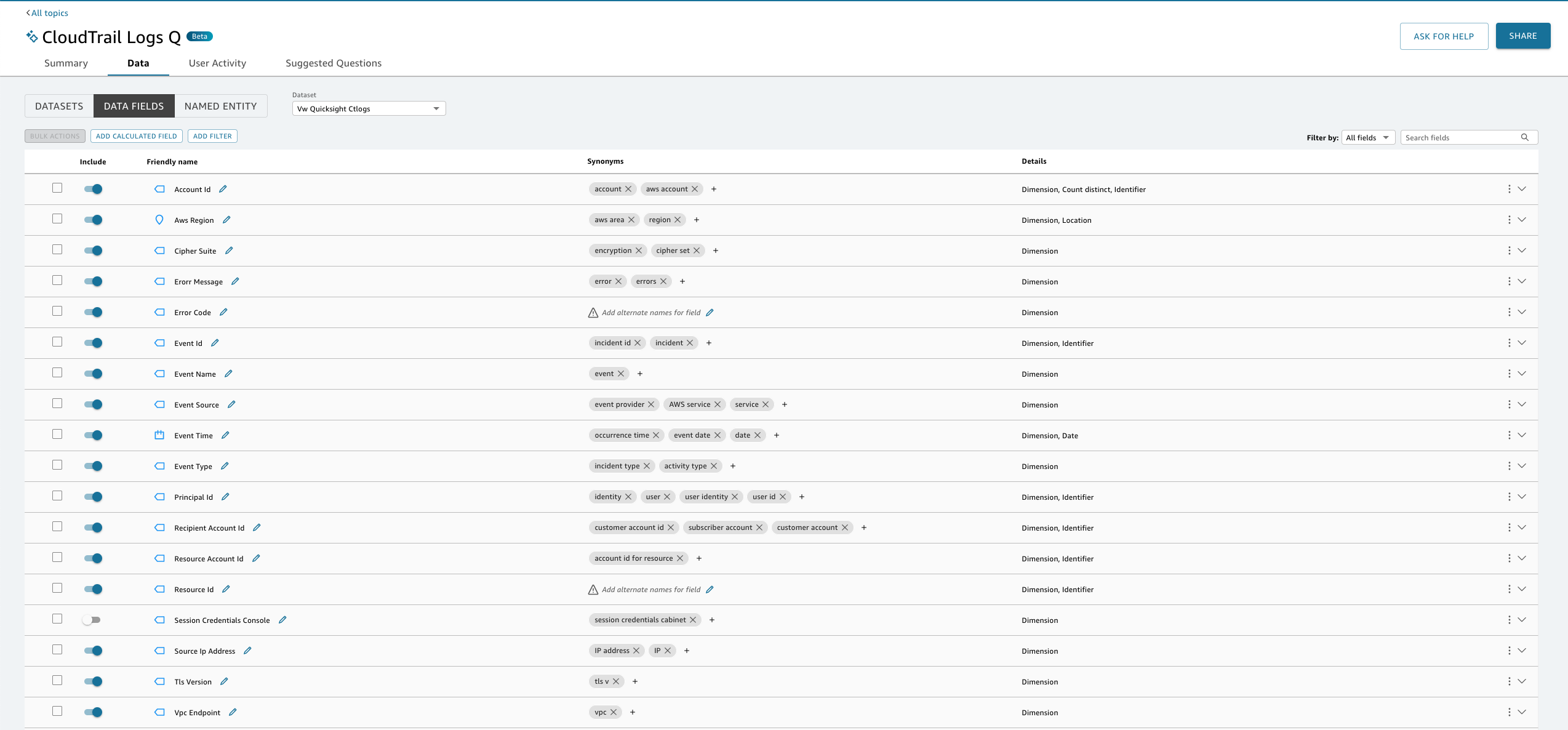 Page showing an example Q topic