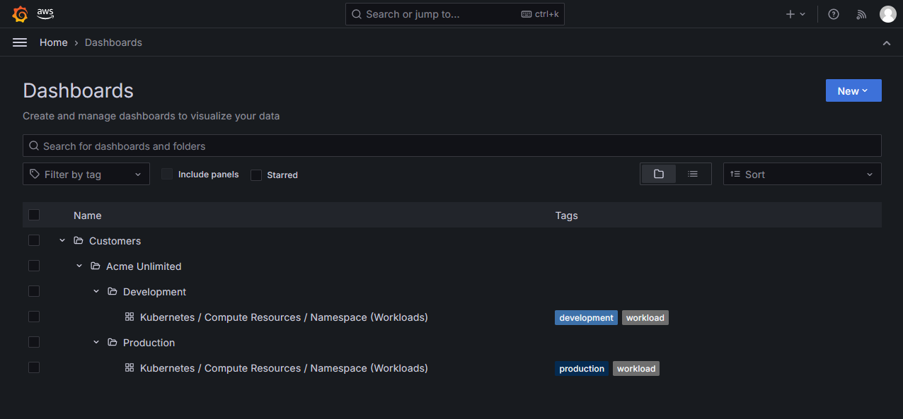 Figure 10 - Organizing folders and subfolders