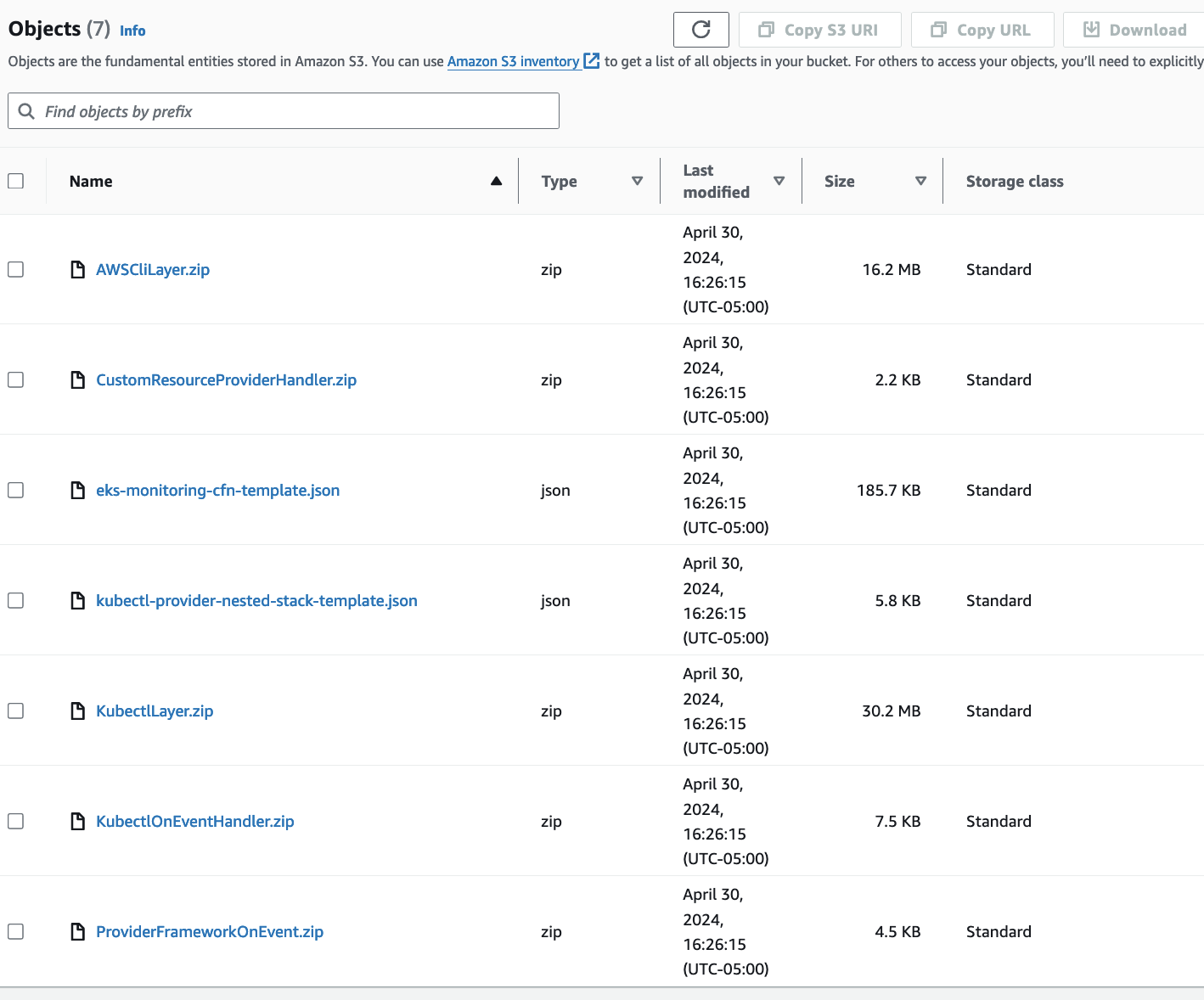 Fig 2. S3 bucket showing the Solution files