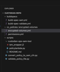 Figure highlights the Role to be used as part of custodian policy